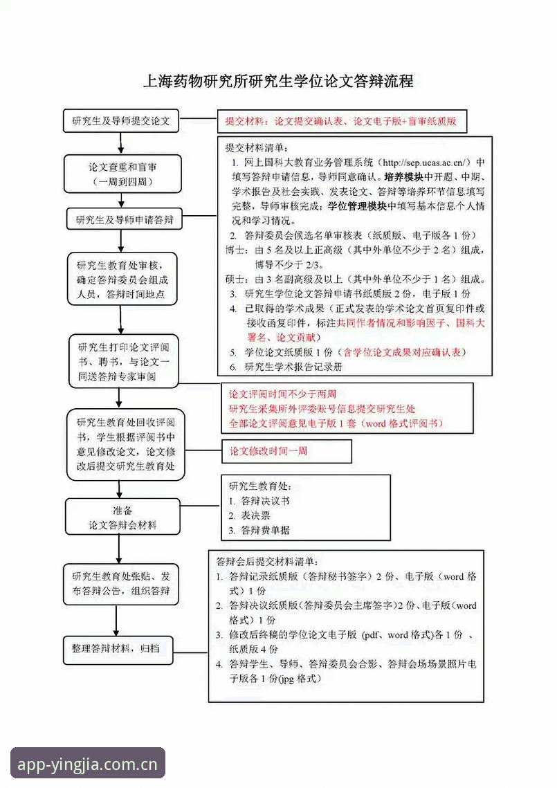 盈嘉体育注册流程全面解析：从下载到登录的实操指南